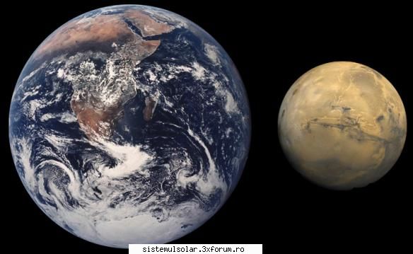 marte este al patrulea corp ceresc al sistemului solar. numele acestei planete vine de la zeul roman